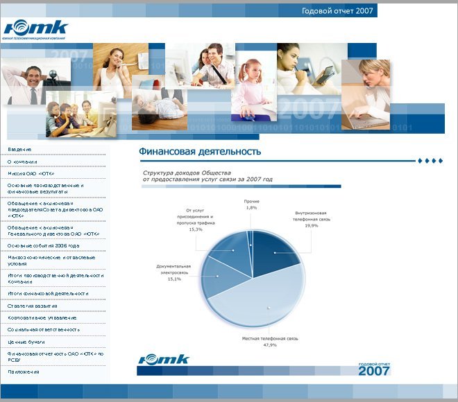 Cайт для финансовой отчётности Южной телекоммуникационной компании Краснодара