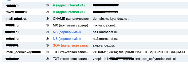 настройка специальных записей в DNS